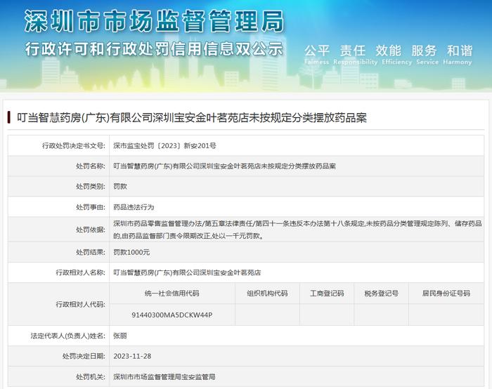叮当智慧药房(广东)有限公司深圳宝安金叶茗苑店未按规定分类摆放药品案