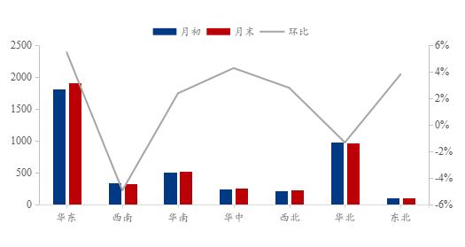 Mysteel参考丨混凝土行业现状分析和未来展望