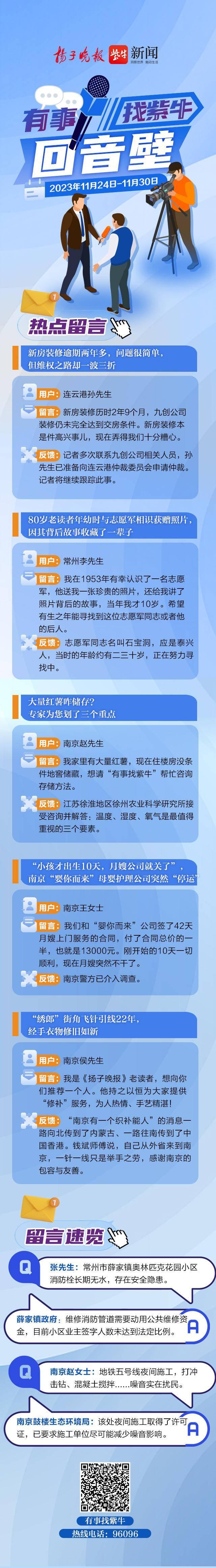 有事找紫牛·回音壁 | 新房装修维权难、施工噪音扰民怎么办？反馈来啦！