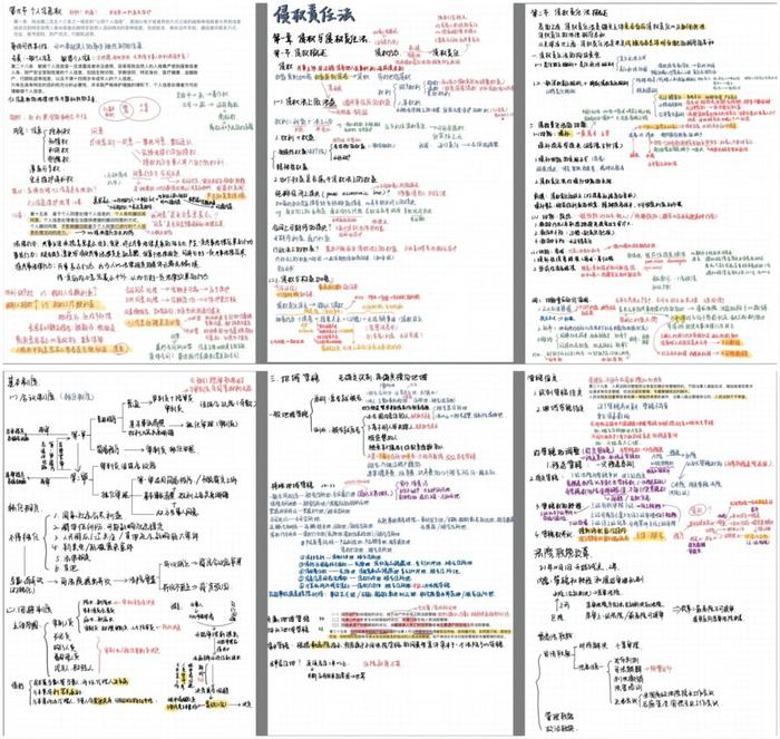 内容极度舒适！高校评选学霸笔记 第一张细节就...