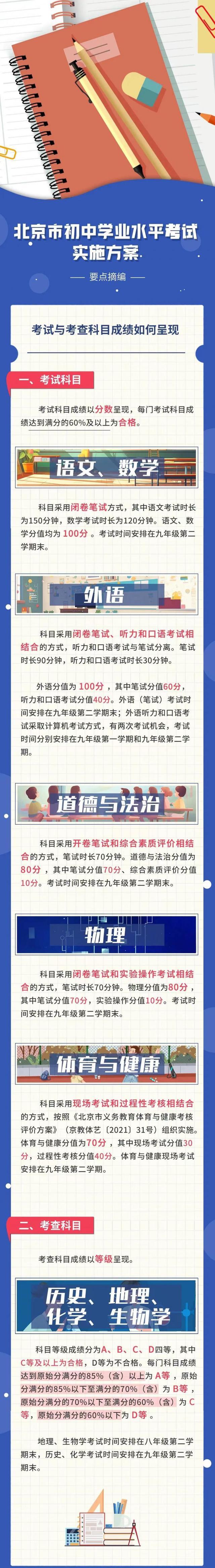 物理、生物学实验操作环节全部融入日常课堂教学 北京市公布初中学业水平考试实施方案