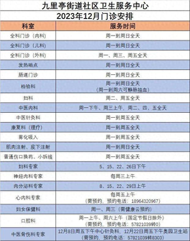 九里亭街道社区卫生服务中心12月门诊安排→