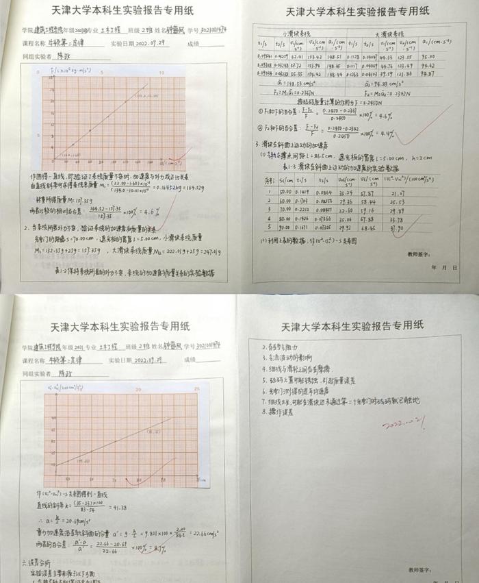 内容极度舒适！高校评选学霸笔记 第一张细节就...