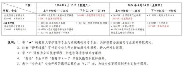 上海2024年4月高等教育自学考试各专业课程考试日程安排表公布