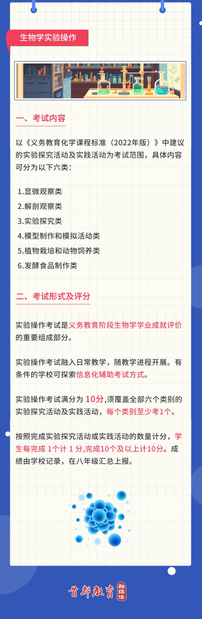 北京市初中学业水平考试实施方案公布，现八年级学生开始适用