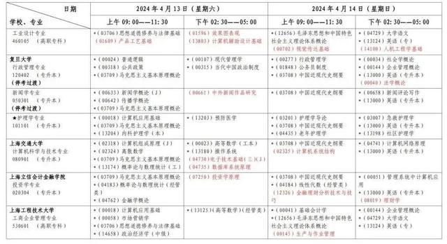 沪2024年4月高等教育自学考试各专业课程考试日程安排表公布