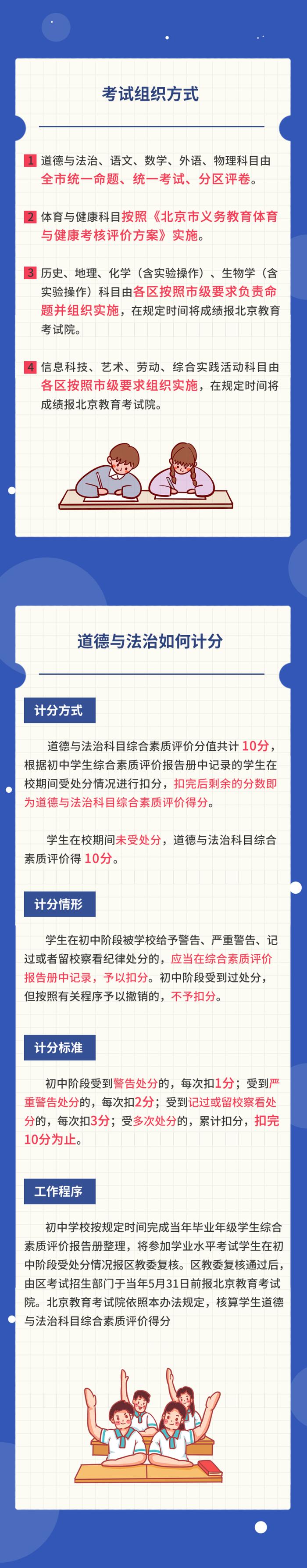 北京市初中学业水平考试实施方案公布，现八年级学生开始适用