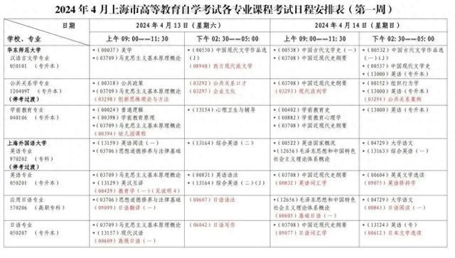 2024年4月上海市高等教育自学考试各专业课程考试日程安排表公布→