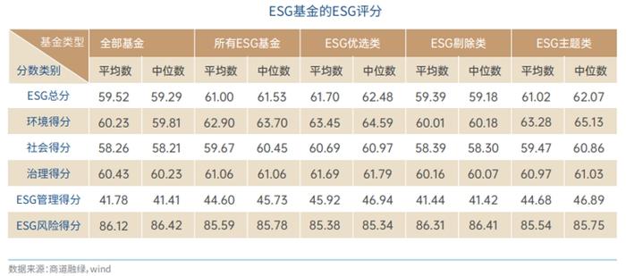 商道融绿最新研究成果《中国责任投资15年报告》发布｜融绿新闻