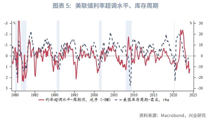 【外汇商品】“圣诞老人升市”助力欧元——2023年12月G7汇率前瞻