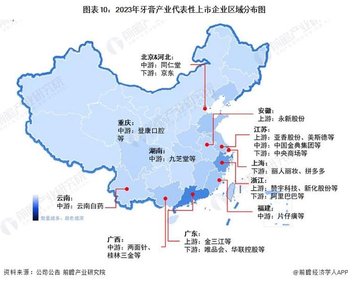 预见2024：《2024年中国牙膏行业全景图谱》(附市场规模、竞争格局和发展前景等)