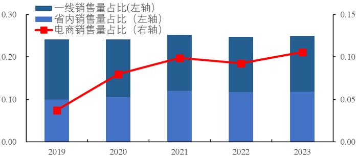 新华指数|助力打造山西特色农业产业转型发展典范 五寨甜糯玉米产业高质量发展指数发布