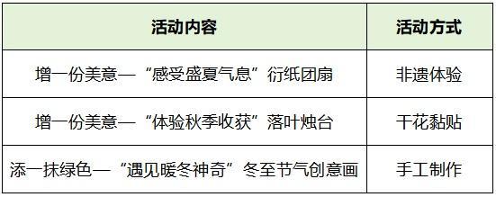 模型拼搭、编织抱枕、绿植播种……一波暖冬活动开放报名！