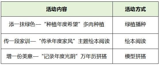 模型拼搭、编织抱枕、绿植播种……一波暖冬活动开放报名！