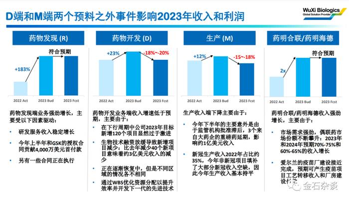 16页PPT曝光！管理层骚操作，为何突然“做空”自家股票？