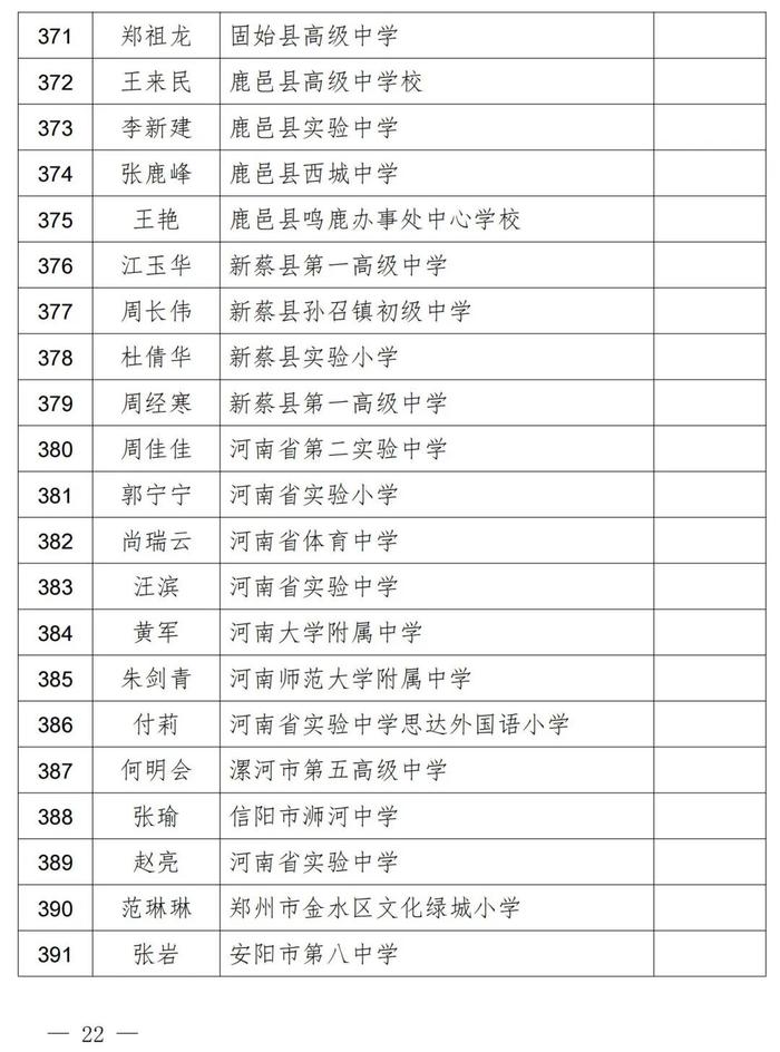 2023中原名班主任、河南省中小学优秀班主任名单公示！南阳这些老师上榜