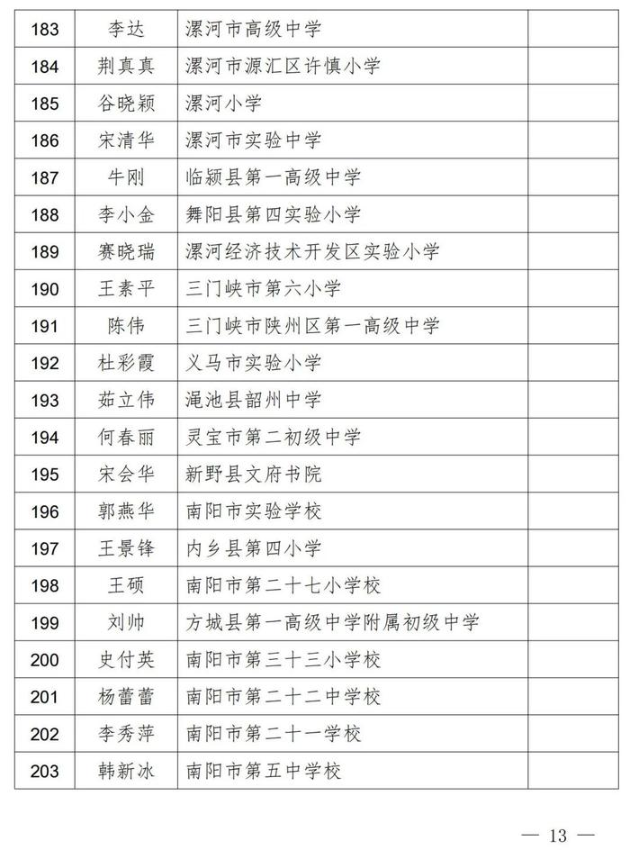 2023中原名班主任、河南省中小学优秀班主任名单公示！南阳这些老师上榜