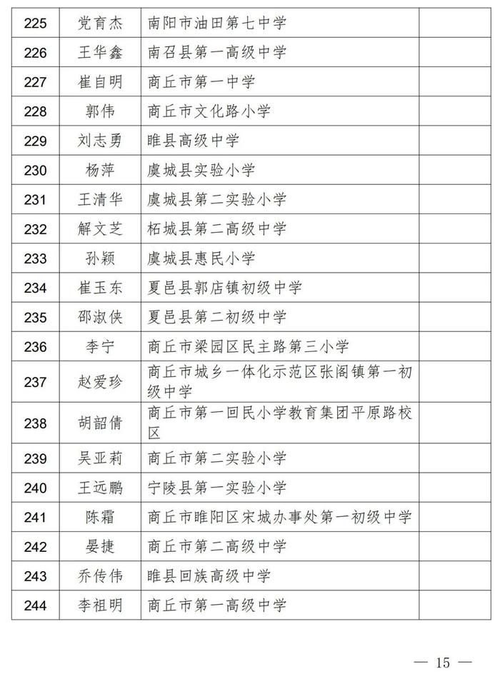 2023中原名班主任、河南省中小学优秀班主任名单公示！南阳这些老师上榜