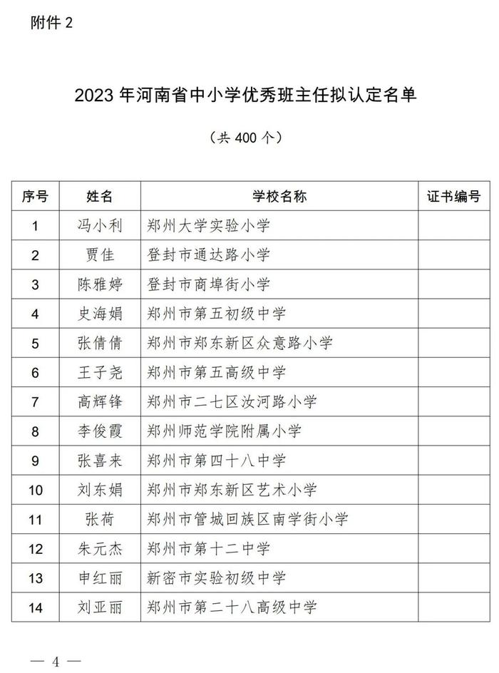 2023中原名班主任、河南省中小学优秀班主任名单公示！南阳这些老师上榜