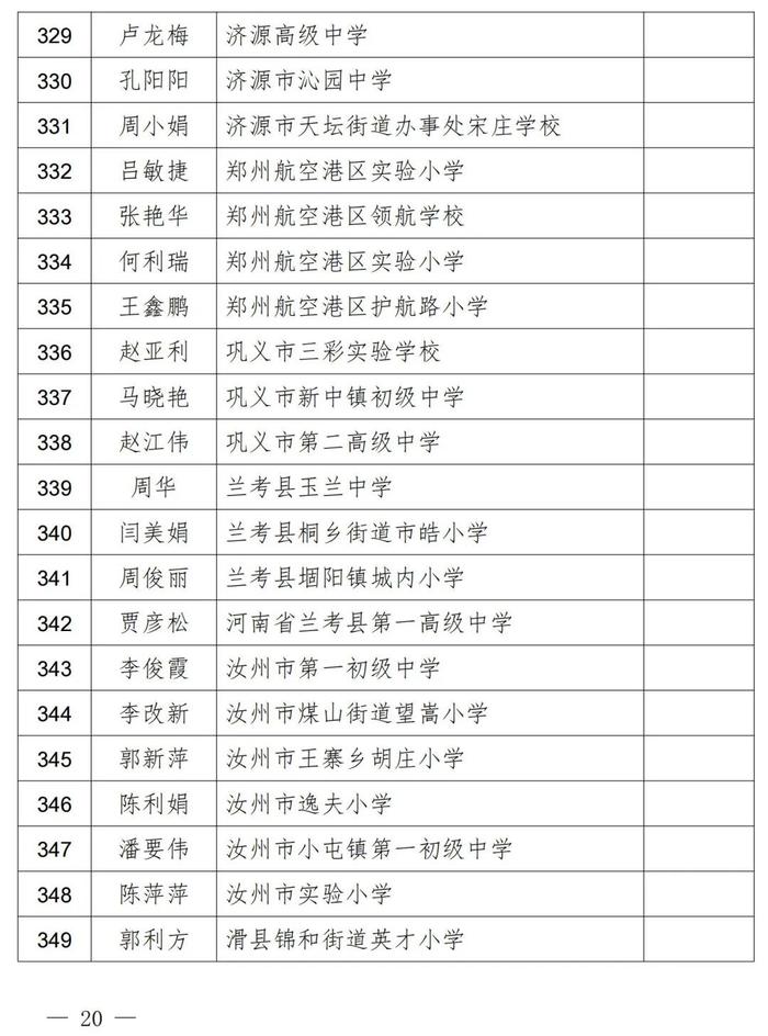 2023中原名班主任、河南省中小学优秀班主任名单公示！南阳这些老师上榜