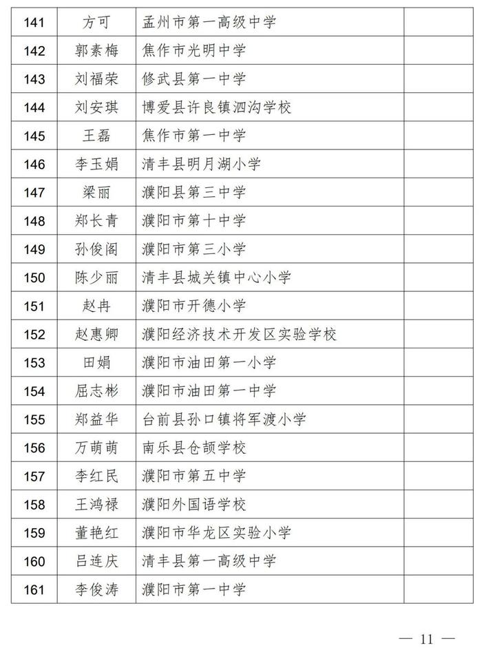 2023中原名班主任、河南省中小学优秀班主任名单公示！南阳这些老师上榜