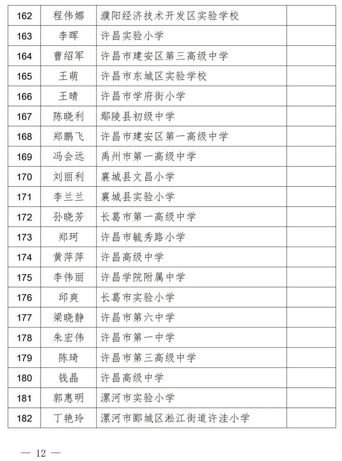 2023中原名班主任、河南省中小学优秀班主任名单公示！南阳这些老师上榜