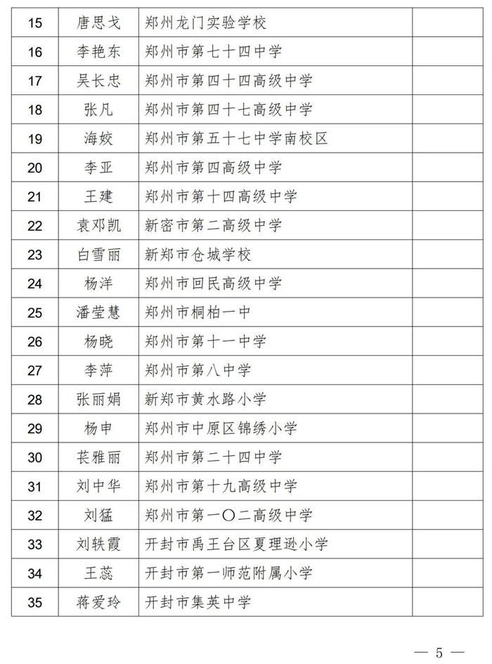 2023中原名班主任、河南省中小学优秀班主任名单公示！南阳这些老师上榜