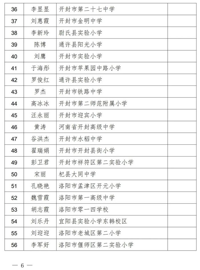 2023中原名班主任、河南省中小学优秀班主任名单公示！南阳这些老师上榜