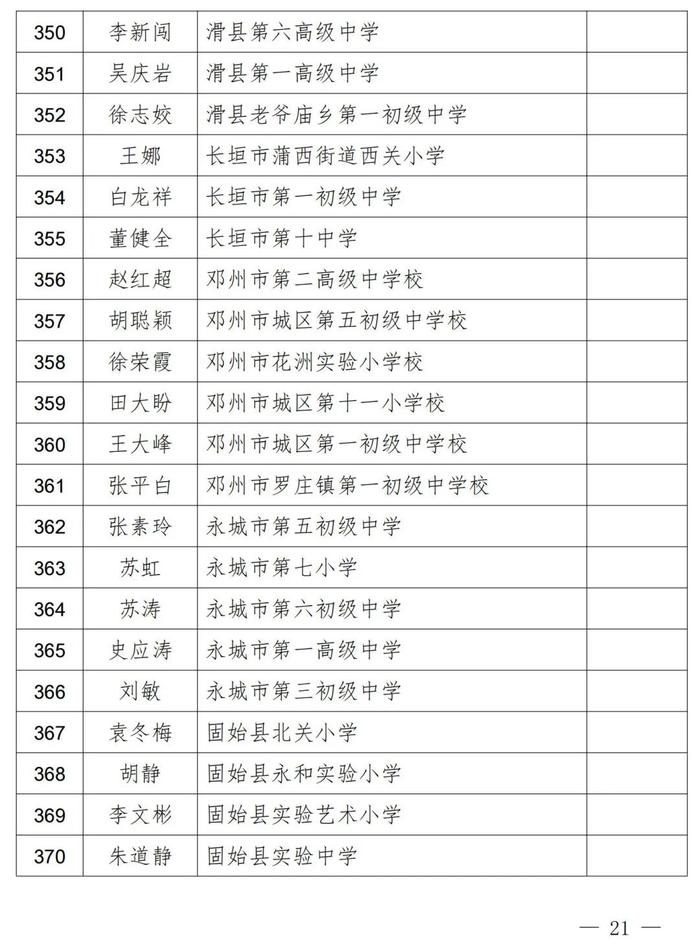 2023中原名班主任、河南省中小学优秀班主任名单公示！南阳这些老师上榜