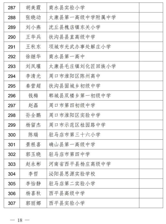 2023中原名班主任、河南省中小学优秀班主任名单公示！南阳这些老师上榜