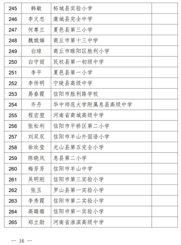 2023中原名班主任、河南省中小学优秀班主任名单公示！南阳这些老师上榜