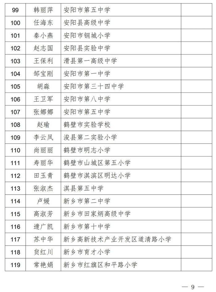 2023中原名班主任、河南省中小学优秀班主任名单公示！南阳这些老师上榜