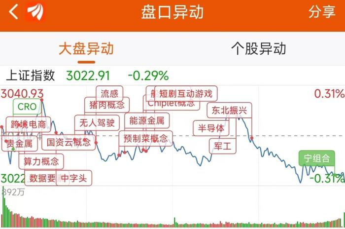 12月4日龙虎榜：1.27亿抢筹佰维存储 机构净买入10只股