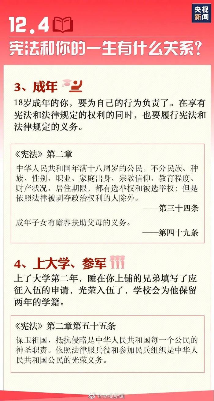 全国法制宣传日丨关于宪法，你了解多少？