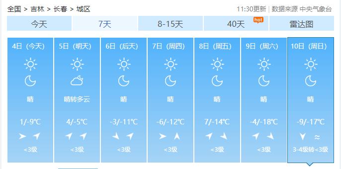 一周“昕”气象｜本周我省气温多起伏，请及时关注天气变化，谨防感冒