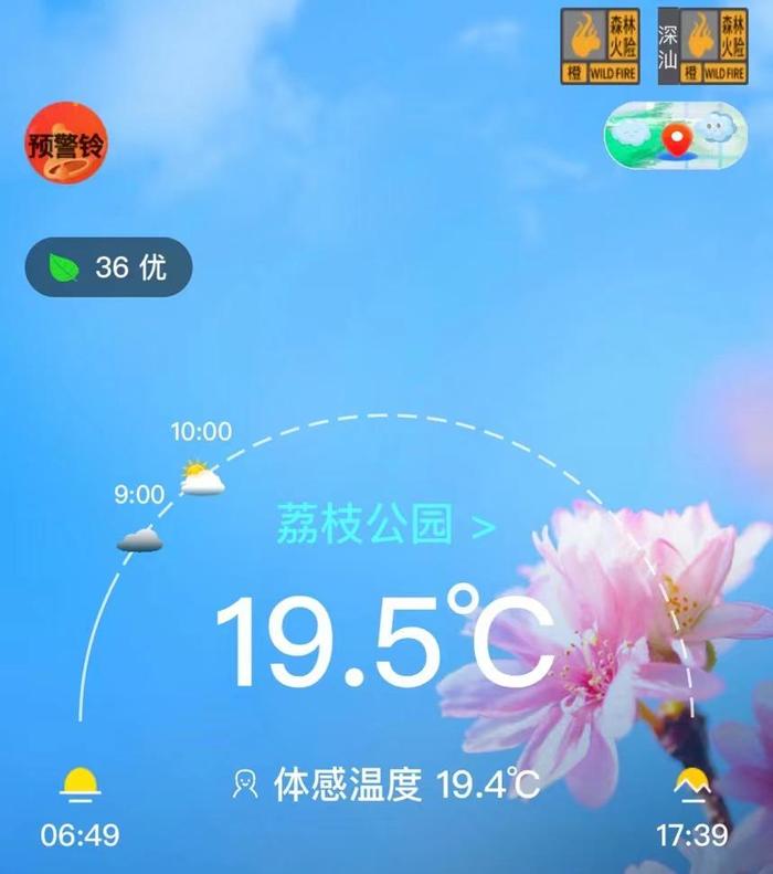 晴天暖，阴天也暖！未来一周深圳最高气温都有25℃+，去年此时气温基本上都是1字开头了……