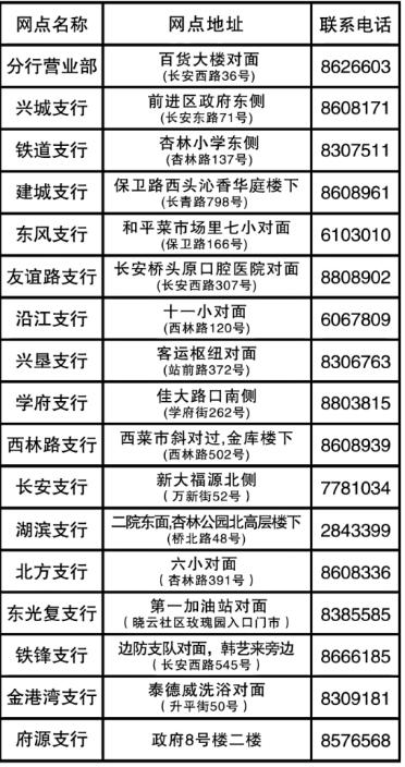 关于灵活就业参保人员缴纳企业职工基本养老保险费的重要提醒