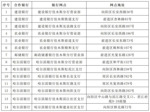 关于灵活就业参保人员缴纳企业职工基本养老保险费的重要提醒