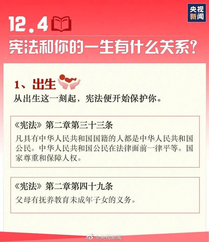 全国法制宣传日丨关于宪法，你了解多少？