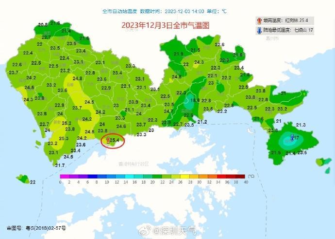 晴天暖，阴天也暖！未来一周深圳最高气温都有25℃+，去年此时气温基本上都是1字开头了……