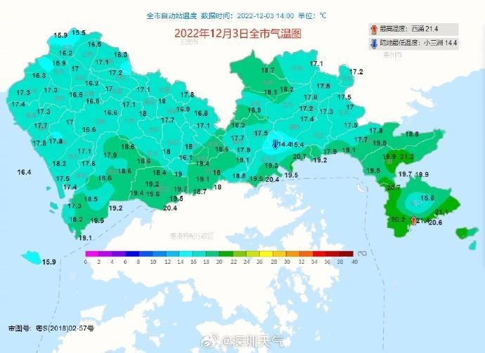 晴天暖，阴天也暖！未来一周深圳最高气温都有25℃+，去年此时气温基本上都是1字开头了……