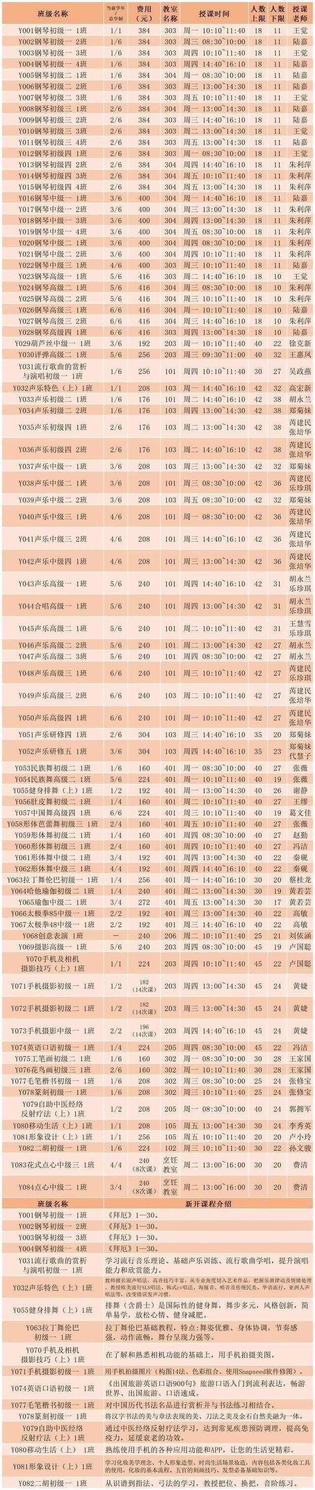 好消息！长宁区老年（老干部）大学2024年春季学期开始招生啦