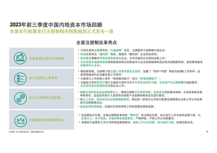 德勤咨询：2023前三季度中国内地及香港IPO市场回顾与前景展望