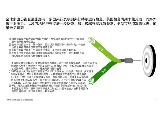 德勤咨询：2023前三季度中国内地及香港IPO市场回顾与前景展望