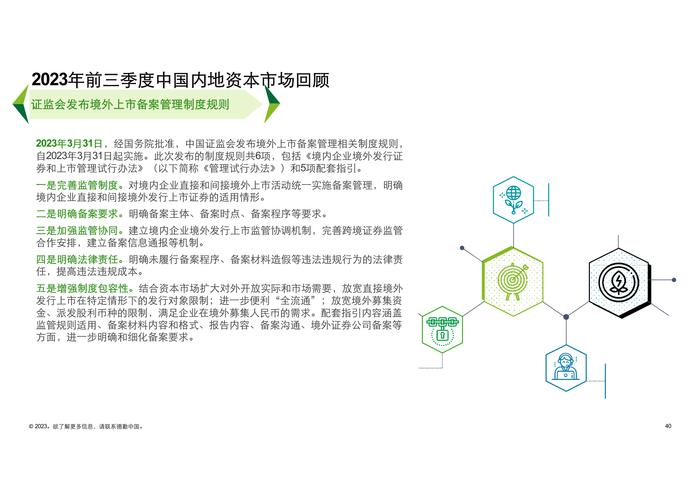 德勤咨询：2023前三季度中国内地及香港IPO市场回顾与前景展望