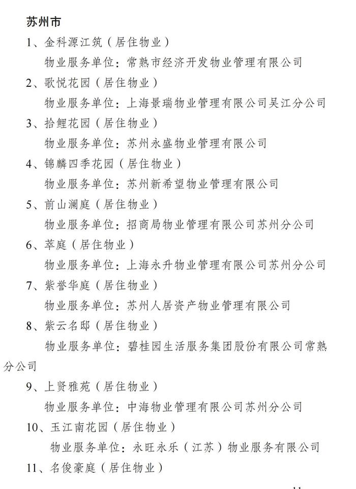 省级示范物业，苏州32家！你家物业入选了吗？