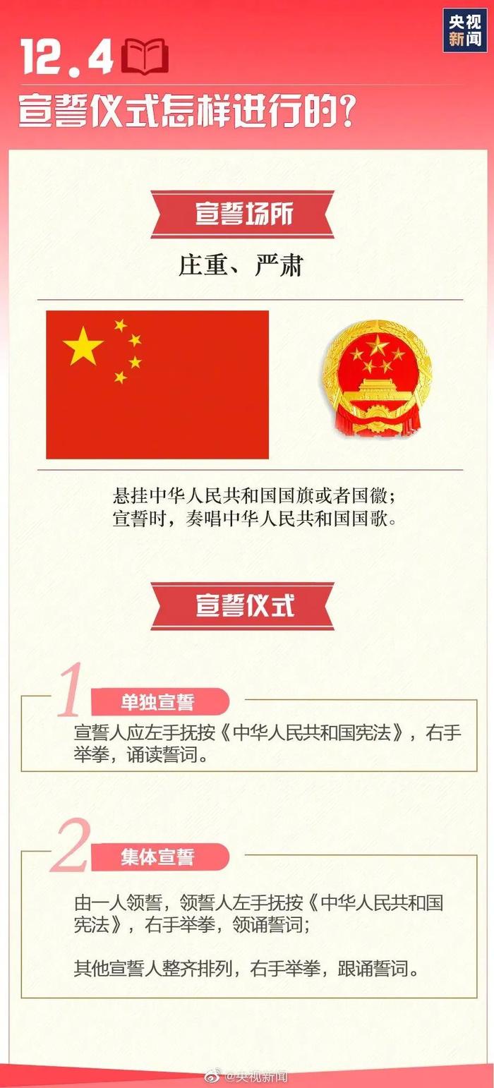 全国法制宣传日丨关于宪法，你了解多少？