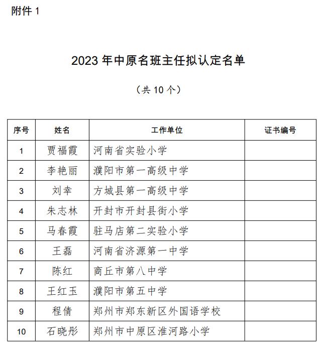 2023中原名班主任、河南省中小学优秀班主任名单公示！南阳这些老师上榜