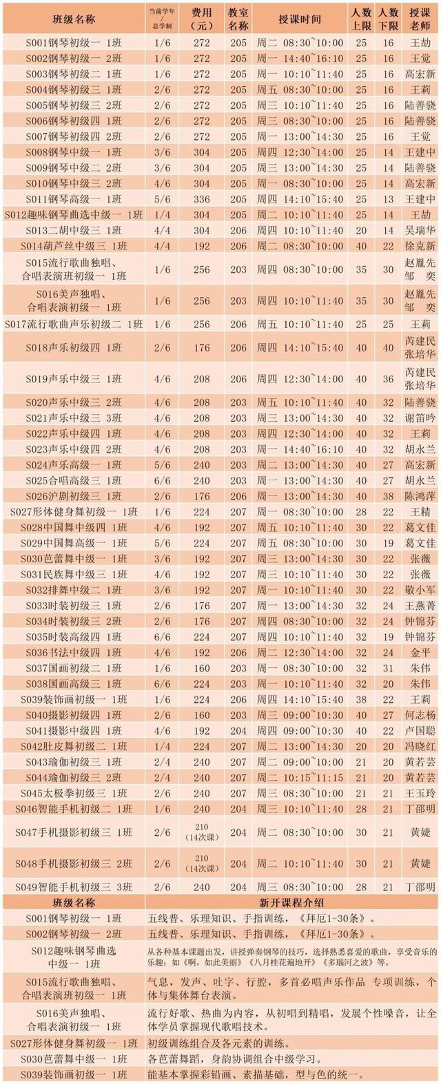 好消息！长宁区老年（老干部）大学2024年春季学期开始招生啦