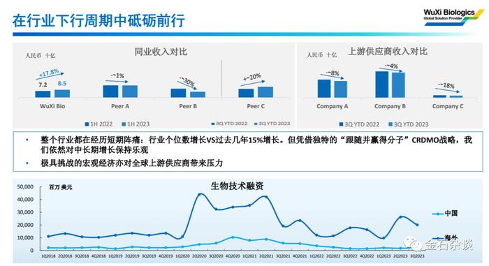 16页PPT曝光！管理层骚操作，为何突然“做空”自家股票？